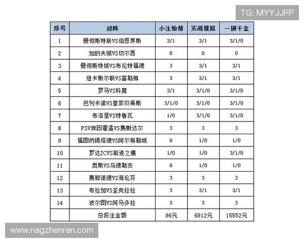 澳门足彩平台推荐：有哪些值得信赖的投注网站？